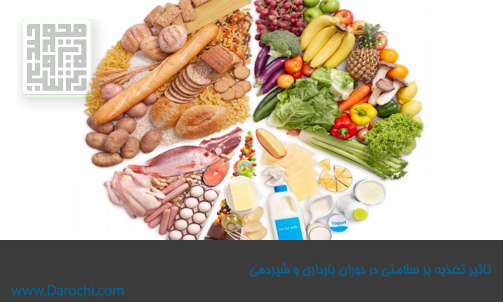 تغذیه در دوران بارداری و شیردهی-داروچی (1)