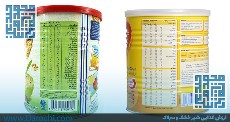 ارزش غذایی شیر خشک و سرلاک-darochi.com