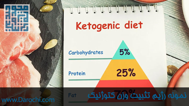 نمونه رژیم تثبیت وزن کتوژنیک
