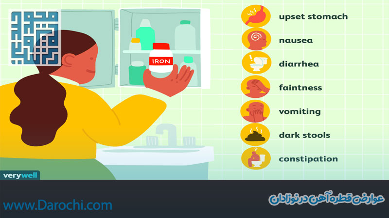 عوارض جانبی قطره آهن