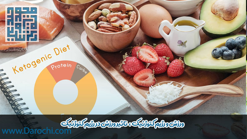 مکانیزم اثر ورزش و رژیم کتوژنیک